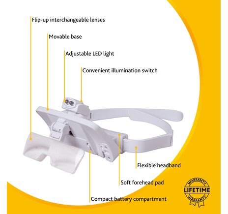 Okuliarová lupa Levenhuk Zeno Vizor G7, image-15