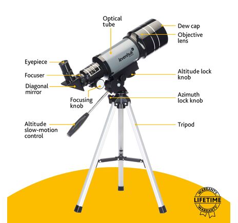 Teleskop Levenhuk Blitz 70s BASE, image-10