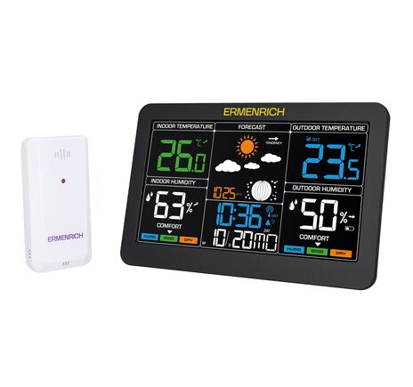 Ermenrich Report WR60 meteostanica