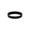 ZWO Duo-Band filter 2"