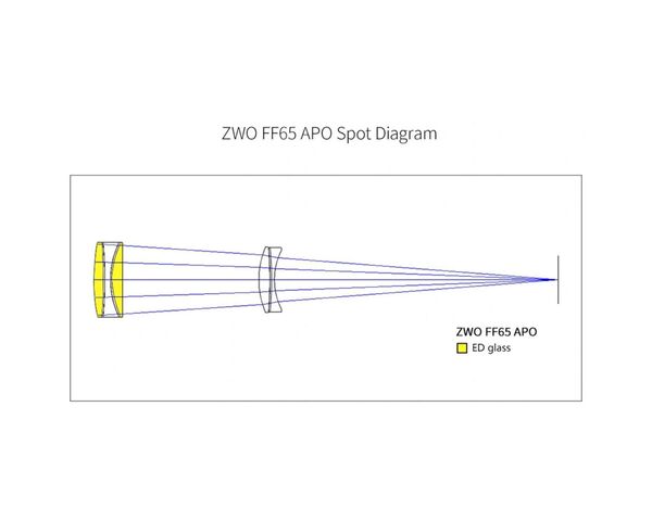 ZWO FF65 Apochromatický refraktor, image-7
