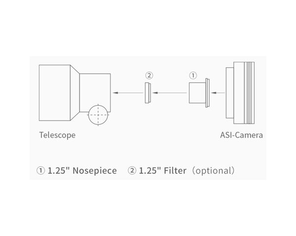 ZWO ASI 432 MM Mono Astronomická kamera, image-8