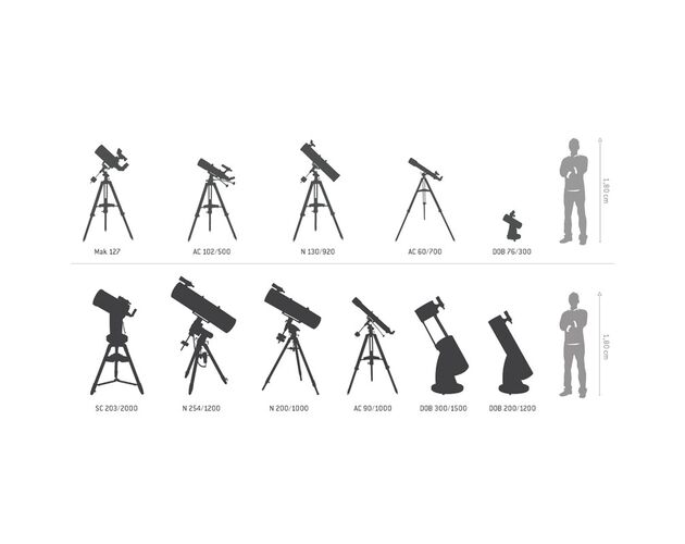 SkyWatcher Startravel-102 EQ1 - achromatický refraktor, image-4