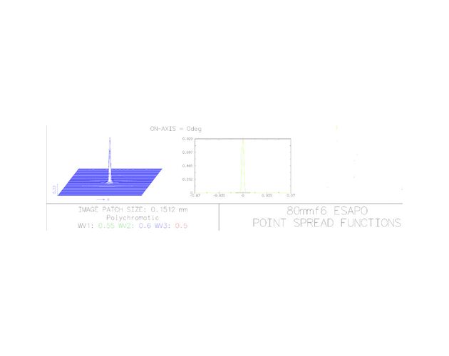 AP 80/480 ED Alu - apochromatický refraktor, image-4