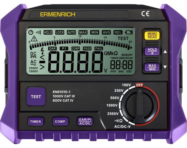 Ermenrich Ping ET50 tester izolácie
