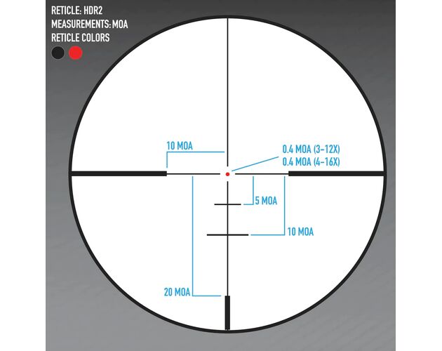 Puškohľad Sightmark Core HX 2.0 4-16x50 HDR2  , image-4