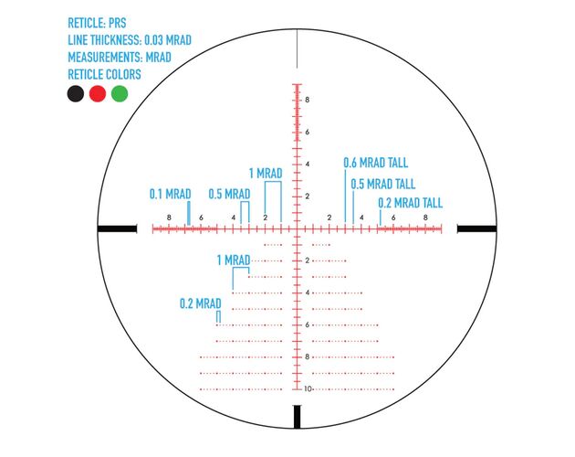 Puškohľad Sightmark Latitude 6,25-25x56 PRS  , image-13