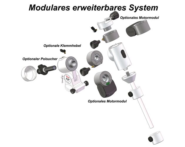 Deklinácia modul Vixen AP