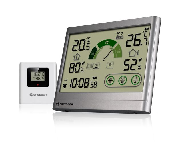 Termo-hygrometer BRESSER VentAir H – odporúčanie vetrania