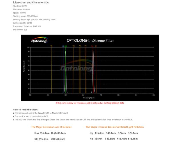 Filter EXPLORE SCIENTIFIC OPTOLONG 2" L-eXtreme Deep-Sky Light Pollution, image-7