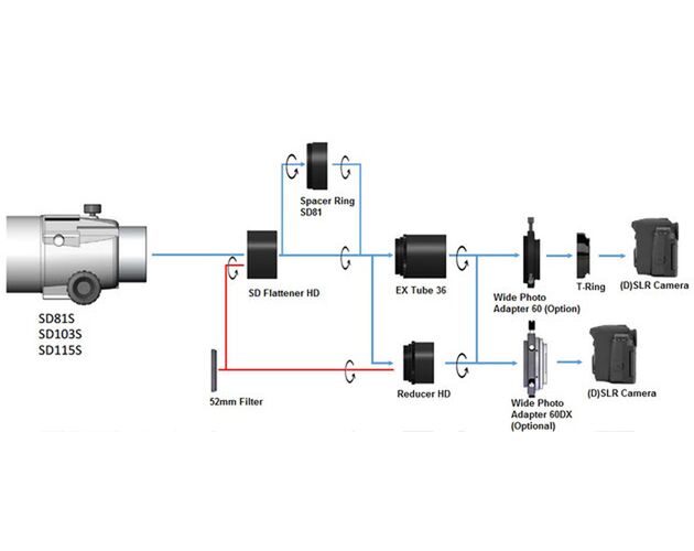 Reduktor Vixen HD pre refraktory SD, VC 200L a AX 103S, image-3