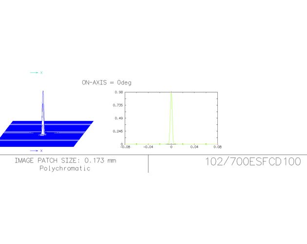 TEXPLORE SCIENTIFIC ED APO 102mm f/7 FCD-100 CF HEX – karbónový apochromát, image-5