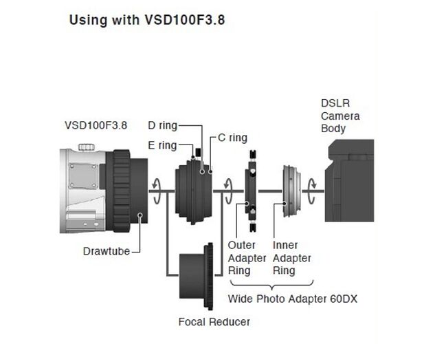 Širokouhlý foto adaptér Vixen 60DX pre Nikon, image-4