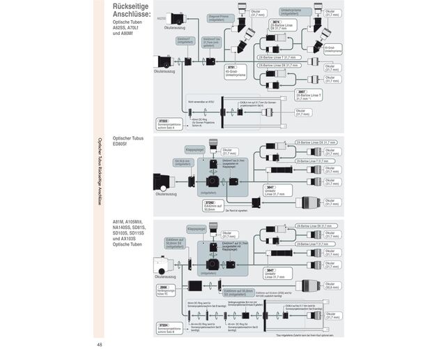 Vixen A105MII - achromatický refraktor, image-4