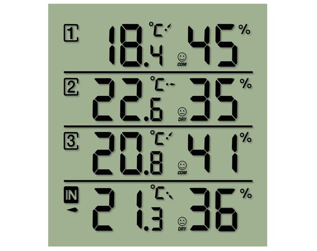 Digitálny termo-hygrometer NATIONAL GEOGRAPHIC pre 4 zóny – čierny, image-3