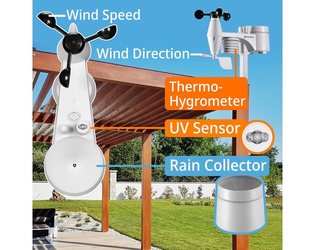 WLAN meteostanica BRESSER ClearView so 7-v-1 senzorom, image-6