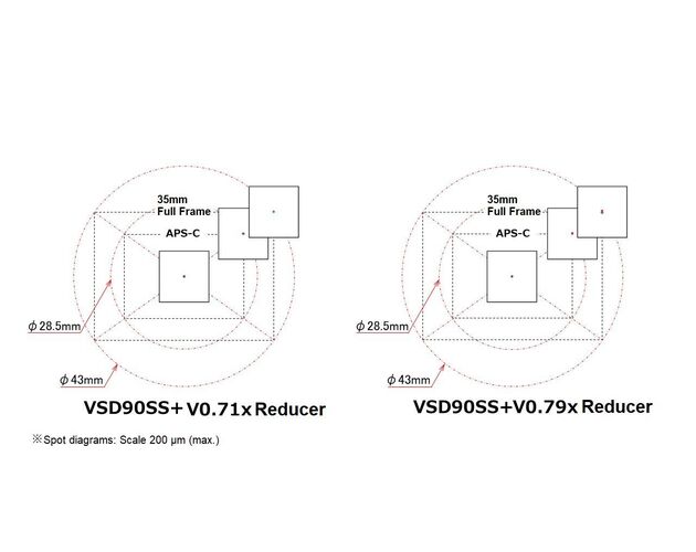 Vixen SX2WL A80Mf - achromatický refraktor, image-8