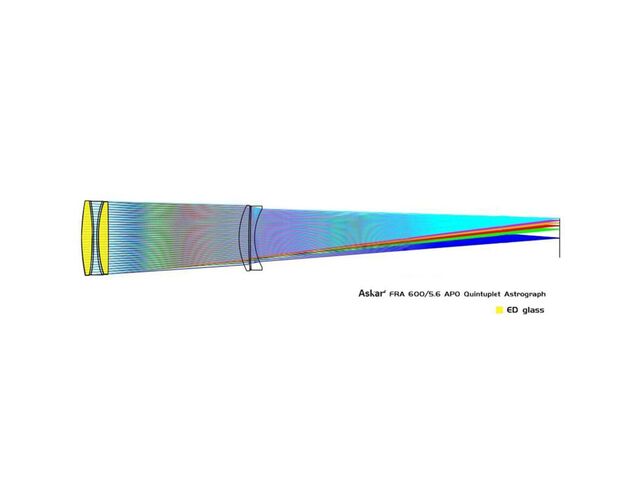 Askar AP 108/600 Quintuplet - apochromatický refraktor, image-5
