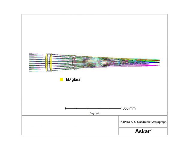 Askar AP 151/1057 151PHQ - apochromatický refraktor, image-2