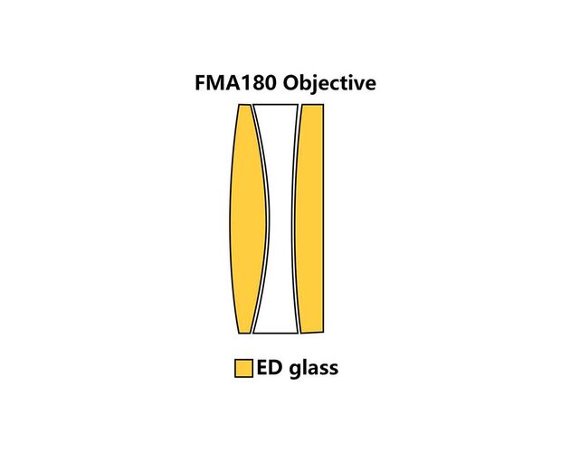 Askar AP 40/180 FMA180 - apochromatický refraktor, image-10