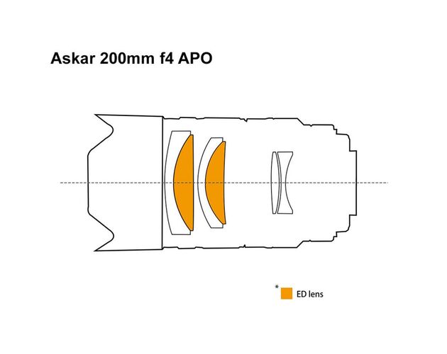 Askar AP 50/200 ACL200 - apochromatický refraktor, image-4