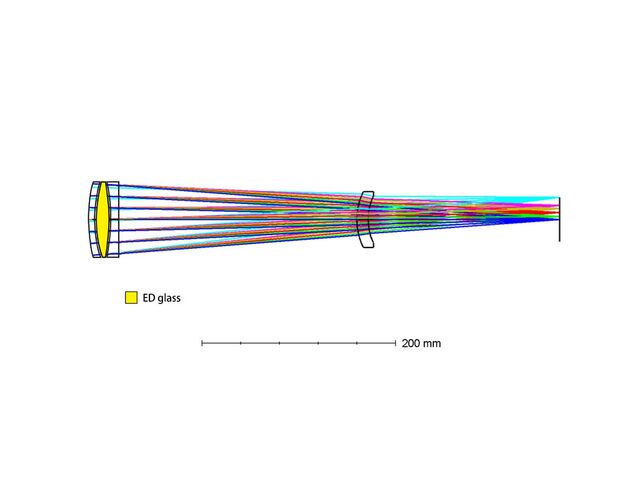 Askar AP 71/490 Flat-Field 71F - apochromatický refraktor, image-10