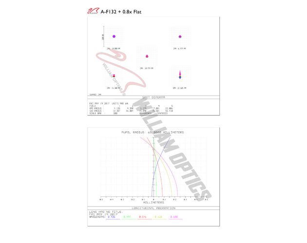 William Optics Fluorostar 132 Space Grey Astrograph, image-10