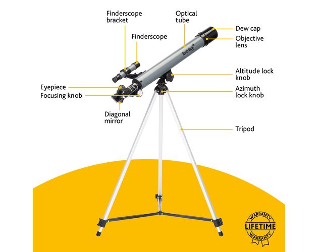 Teleskop Levenhuk Blitz 50BASE, image-11