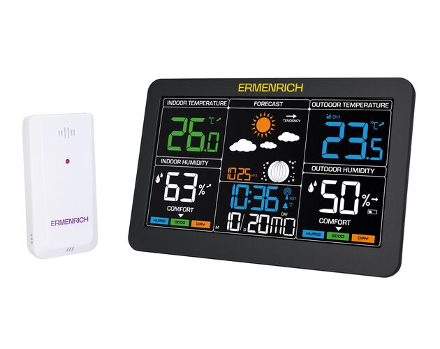 Ermenrich Report WR60 meteostanica