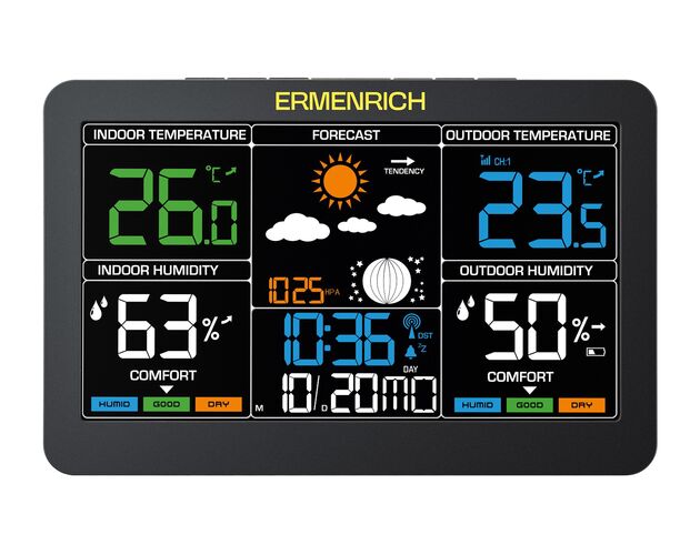 Ermenrich Report WR60 meteostanica, image-5