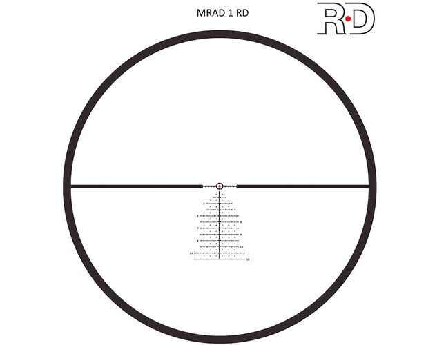 Meopta MeoPro R6 3-18x50 FFP RD - kríž MRAD 1 RD Puškohľad, image-4