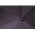Levenhuk Star Sky Z20 Umbrella, image-7