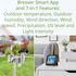 Smart Home 7-v-1 meteorologická stanica BRESSER Tuya ClimateConnect, image-7