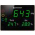 CO₂ merač BRESSER Smile XXL s LED displejom a semaforom, image-3