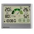 Termo-hygrometer BRESSER VentAir H – odporúčanie vetrania, image-5