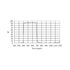 ZWO UV/IR Cut filter 1,25", image-2