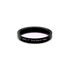ZWO Duo-Band filter 2"