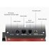 ZWO AM7 Harmonic Equatorial + statív TC40 Montáž, image-11