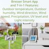 Smart Home 7-v-1 meteorologická stanica BRESSER Tuya ClimateConnect, image-7